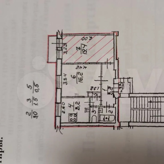 Инвестиционные объекты