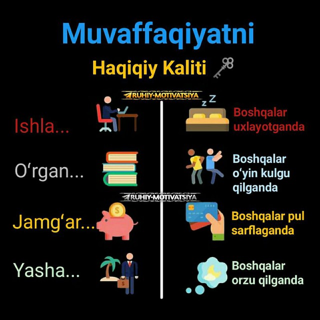 Moskvadagi trans fohishalarning profillari