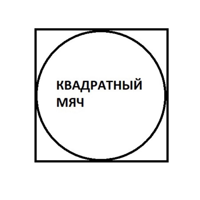 Квадратный мяч. Квадрат с мячом. Игра в квадрат с мячом правила.