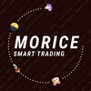 Morice Smart Trading