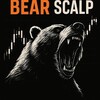 Bear Scalp